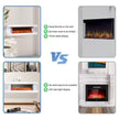 50 In. Wall Mount 3-Sided Electric Fireplace in White with Thermostat and Remote, 12-Flame Colors, LED Side Lights