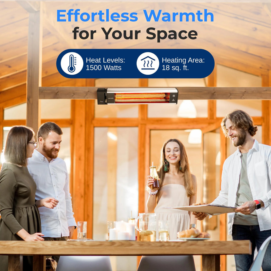 Infrared Outdoor Electric Space Heater, Wall Mounted Electric Patio Heater, 1500 Watts