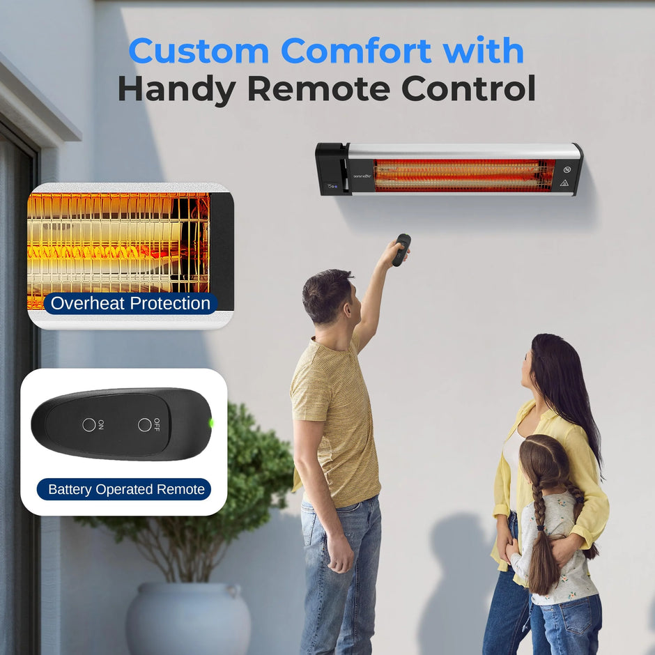 Infrared Outdoor Electric Space Heater, Wall Mounted Electric Patio Heater, 1500 Watts
